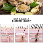 Hair Growth Oil Hair Growth Oil Oem Hair Care Essential Oil